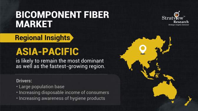Bicomponent-Fiber-Market-Regional-Insights